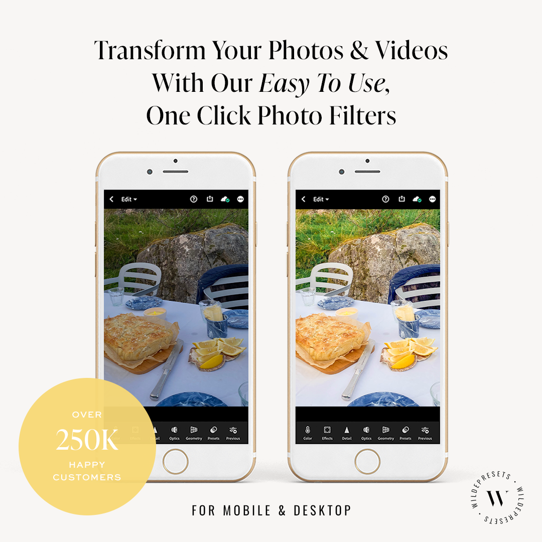 The Lemonade Preset Collection