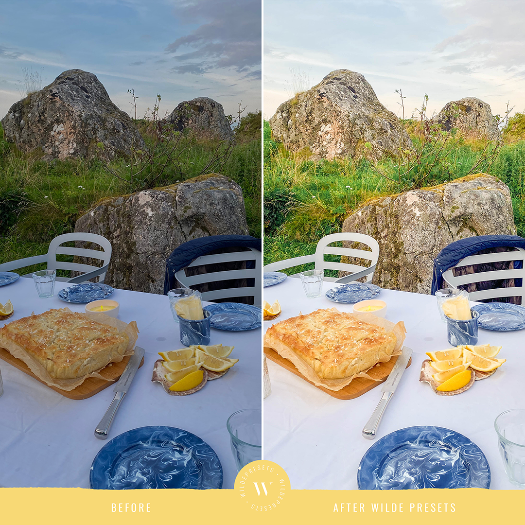 The Lemonade Preset Collection