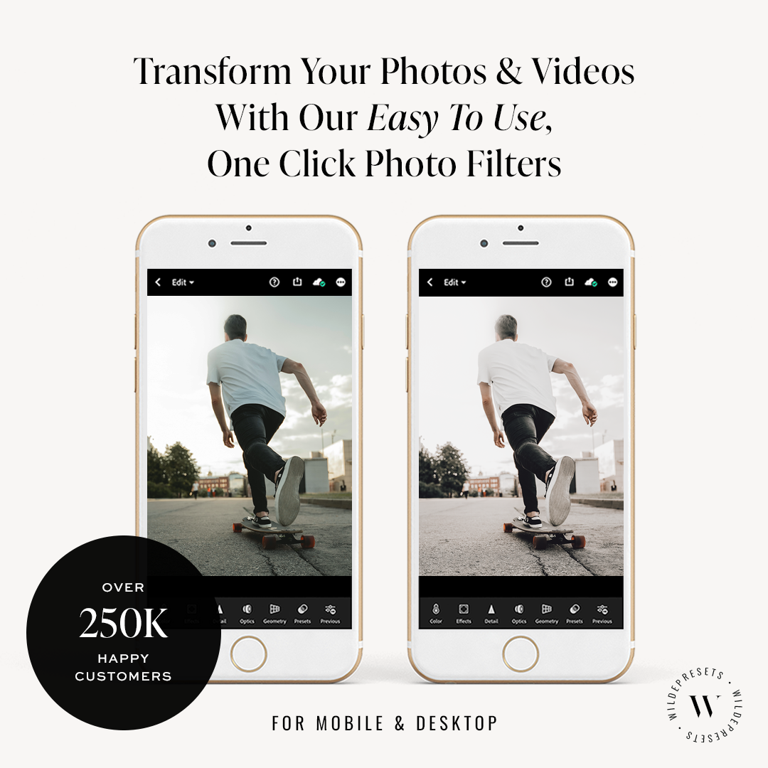 The Men's Lifestyle Preset Collection