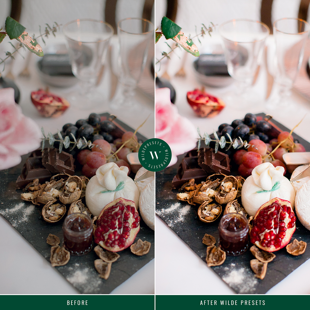 The Vibrant Holiday Preset Collection